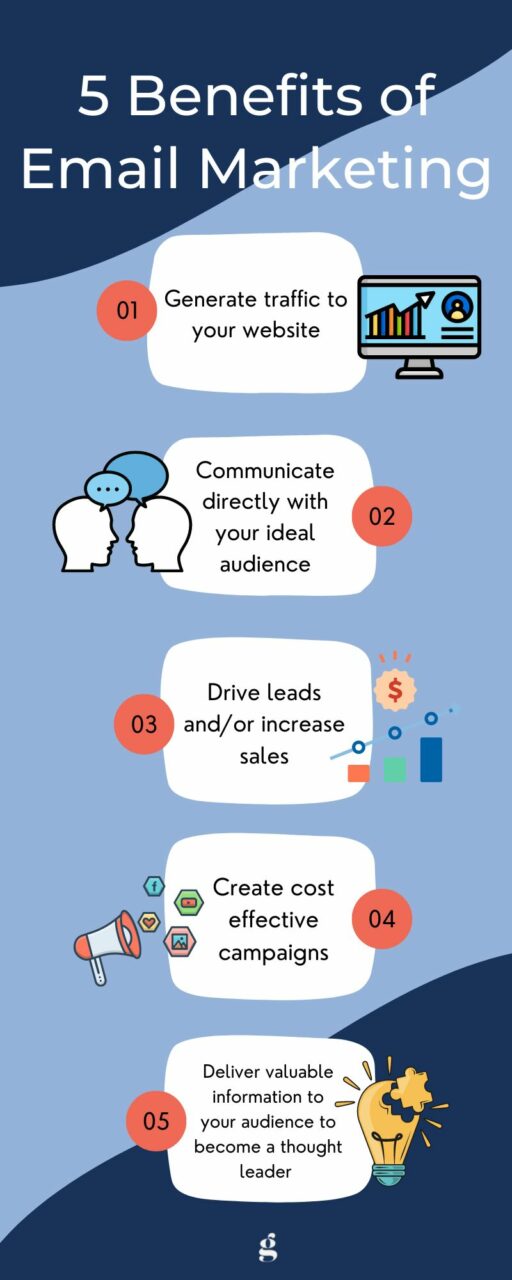 benefits of email marketing infographic