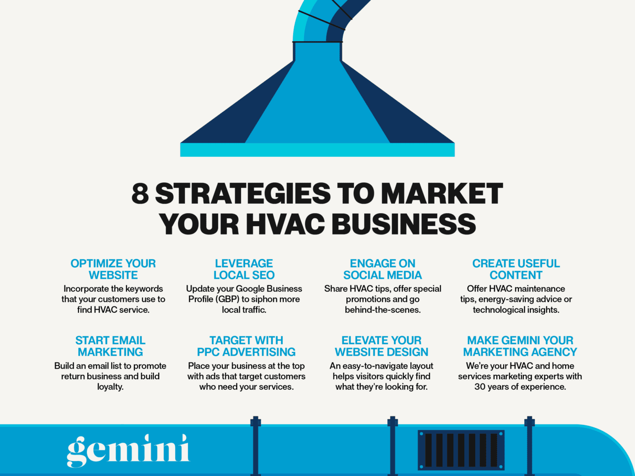 Infographic with 8 strategies to market an HVAC business.