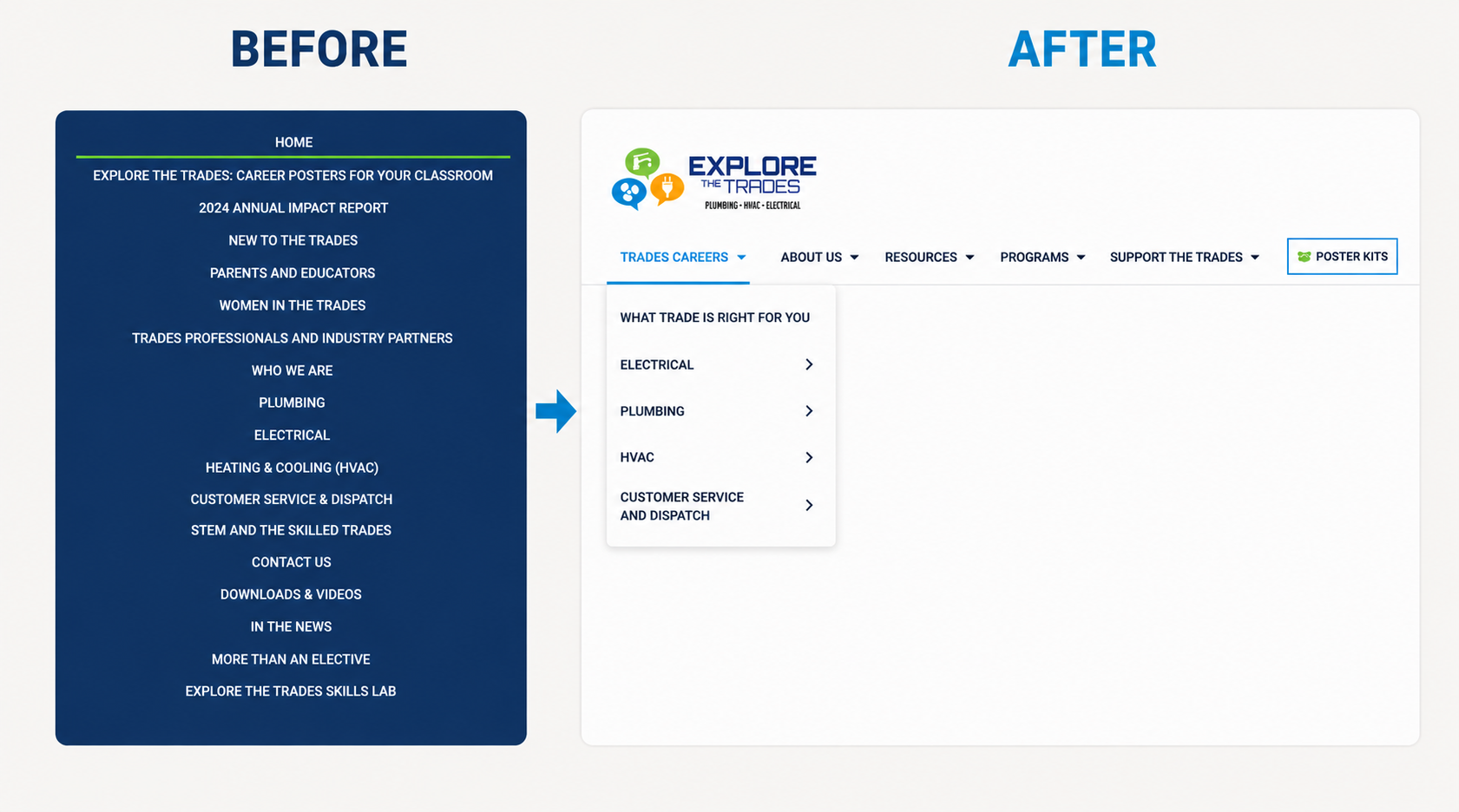 Updating Explore The Trades navigation.